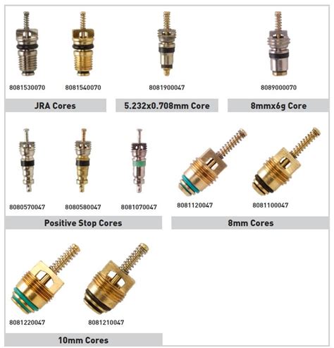 size of schrader valve ktaxon air compression tested|schrader valve core specs.